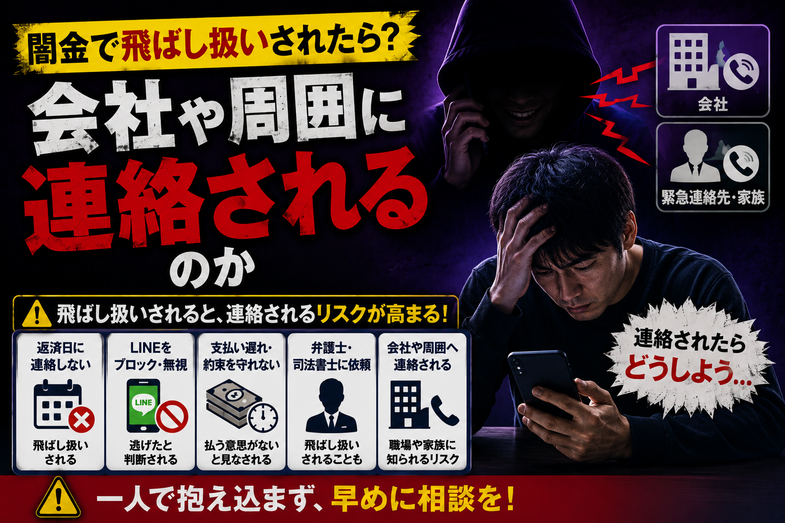 【闇金で飛ばし扱いされたら？】会社や周囲に連絡されるのか