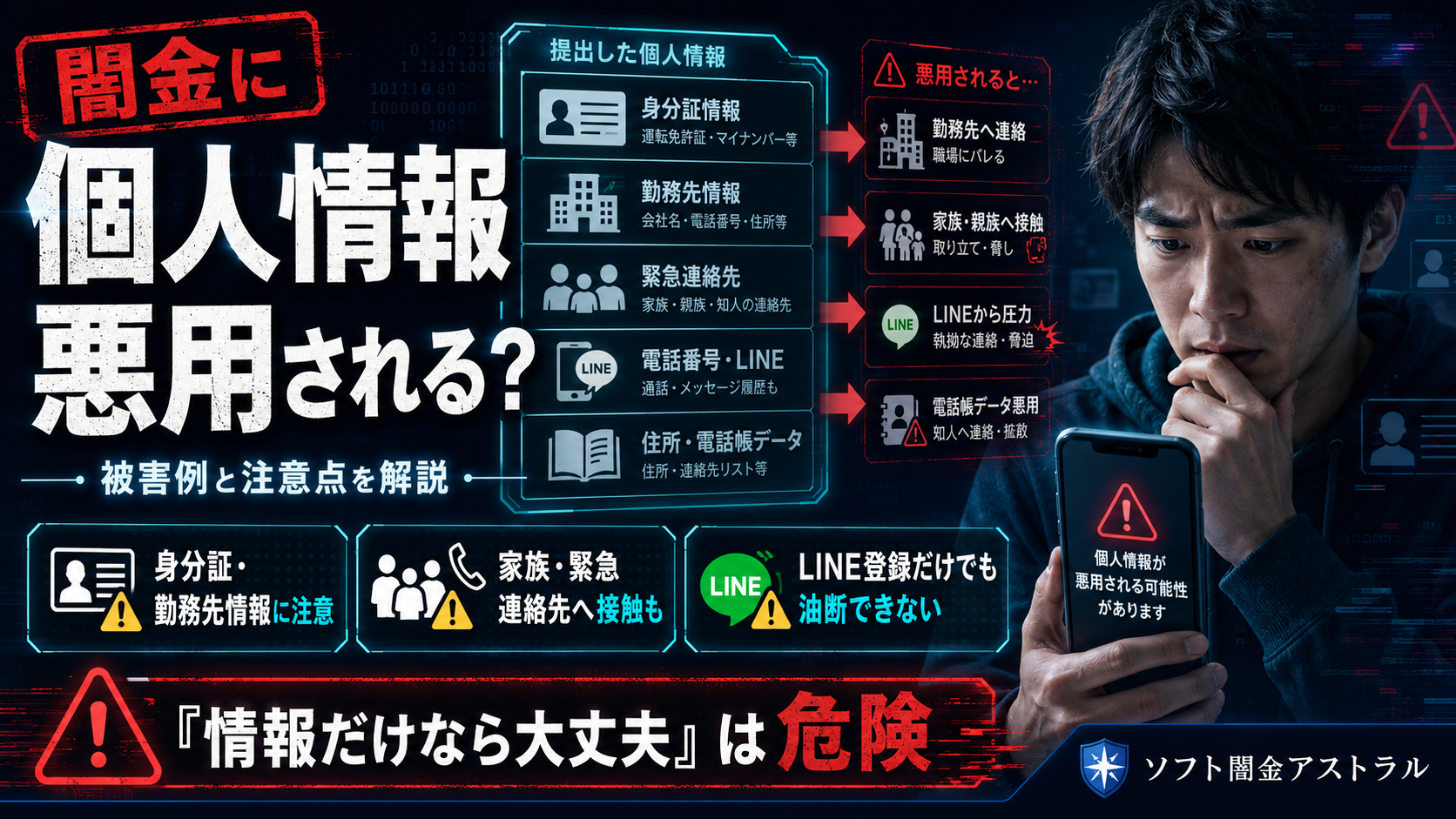 【闇金に個人情報を悪用される？】被害例と注意点を解説