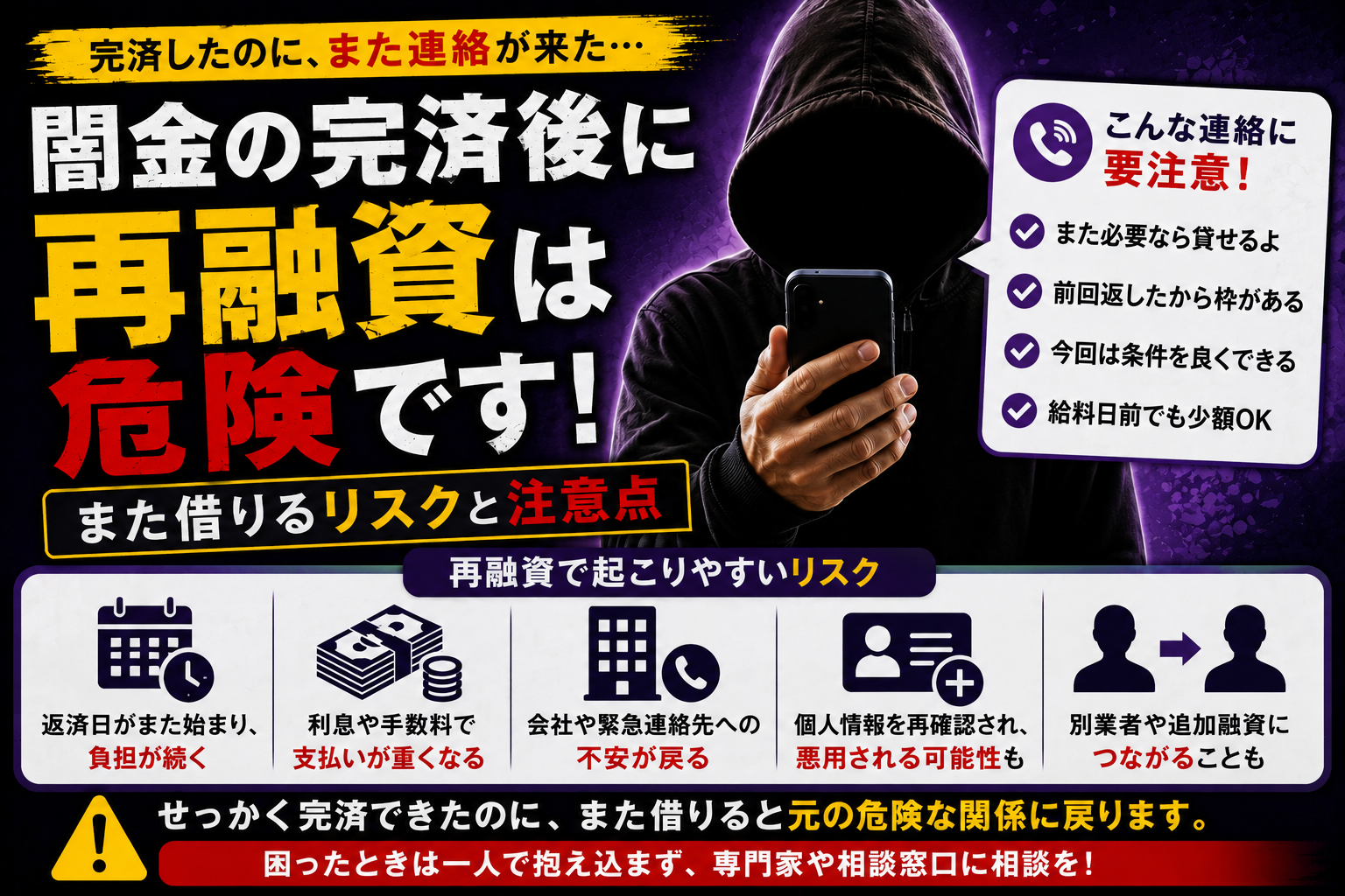 【闇金の完済後に再融資】また借りるリスクと注意点