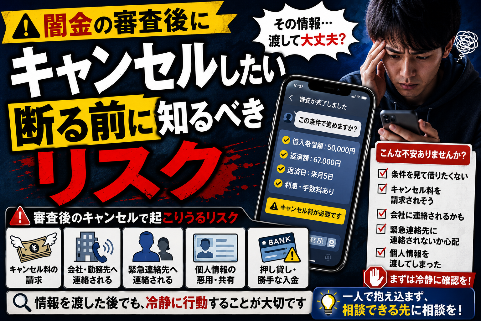 【闇金の審査後にキャンセルしたい】断る前に知るべきリスク