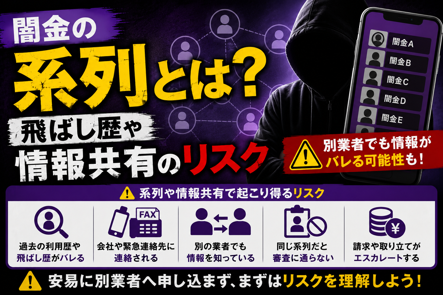 【闇金の系列とは？】飛ばし歴や情報共有のリスクを解説