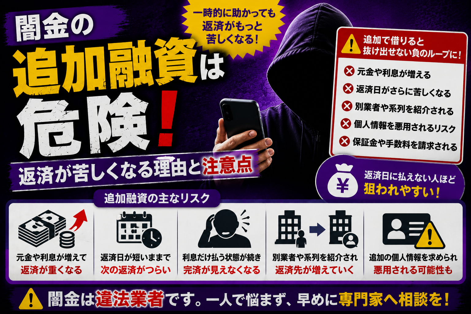 【闇金の追加融資は危険】返済が苦しくなる理由