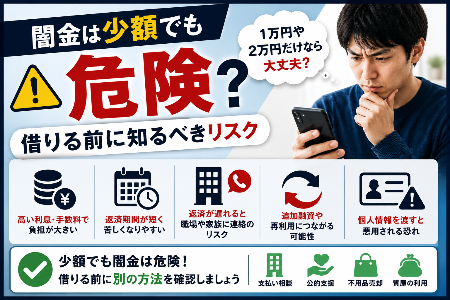 闇金は少額だけでも危険？借りる前に知るべきリスク